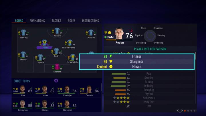 fifa active player stats